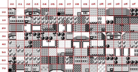 Image in a image block